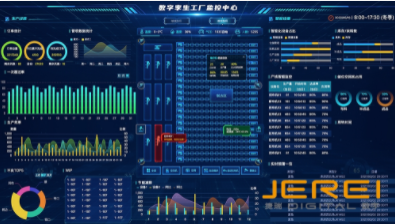 數(shù)據(jù)孿生BI監(jiān)控