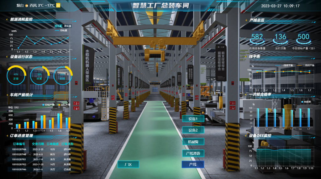 智慧工廠3D總裝車間